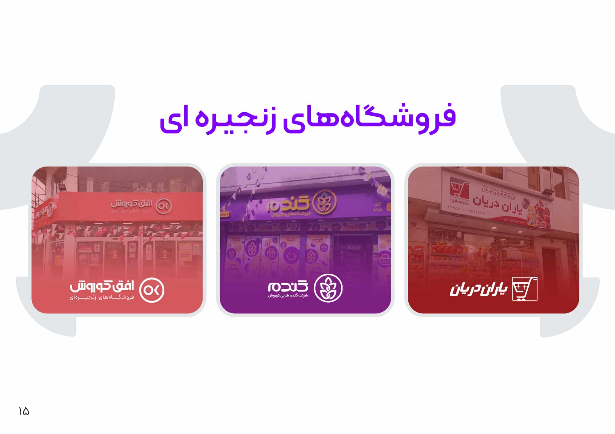زنجیره ای های زرین پلاس 